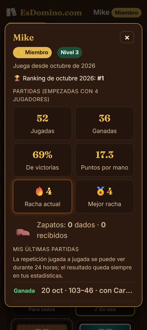 Perfil con nivel, racha y ranking